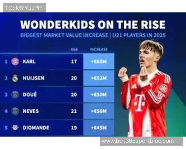 德U21主帅称赞卡尔需学会边路跑动以创造更多进攻空间