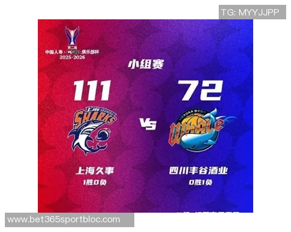 四川队全华班出战金牛CBA俱乐部杯对手分析及战术解读