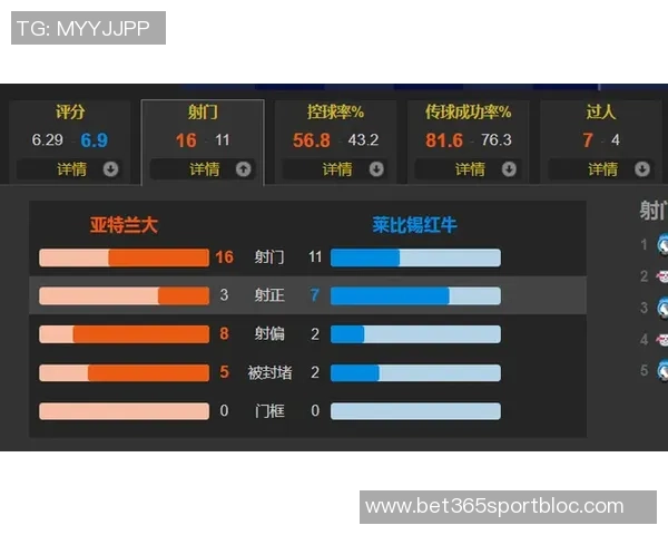 米兰今日训练动态恩昆库与奇克进行单独训练埃斯图皮尼安正在接受治疗